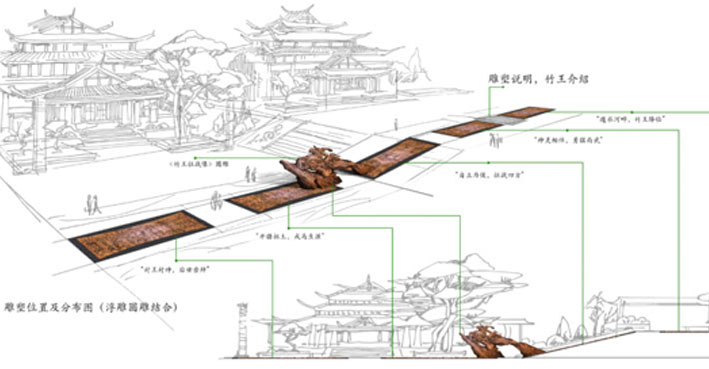 贵州雕塑工程设计公司